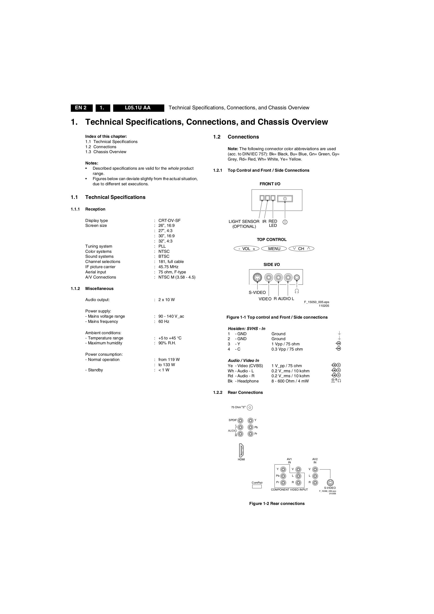PDF manual for Philips TV 30PW9110D